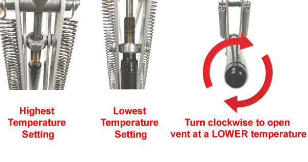 Univent Opener Operation