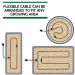 Automatic Soil Heating Cables - 3034