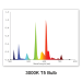 T5 2' Fluorescent HO Grow Light Bulbs - 5611220