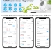 WIFI Greenhouse Monitoring System - 3020210